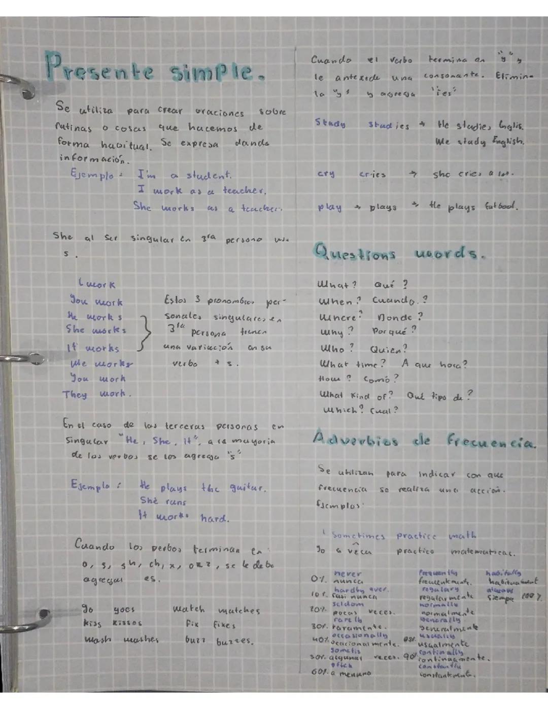 Guía Completa para Aprender Inglés: Presente, Preguntas y Adverbios