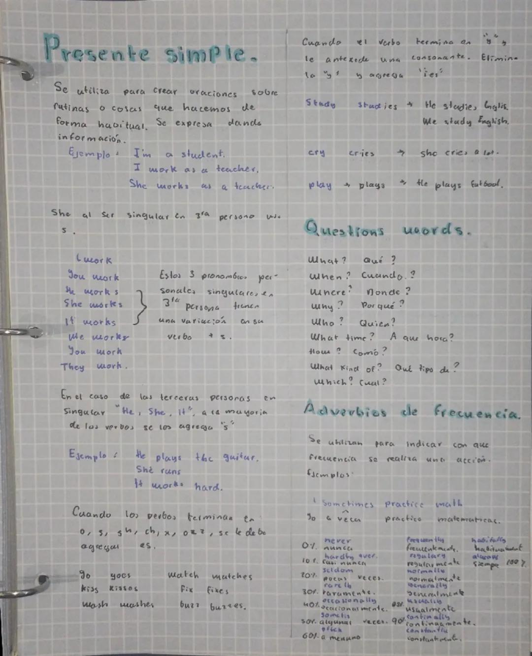 Presente simple.
Cuando
el
Verbo
termina an
consonante. Elimina
le
antexede
432
la y 1
5 agrega
Se utiliza
para crear
rutinas
forma habitual