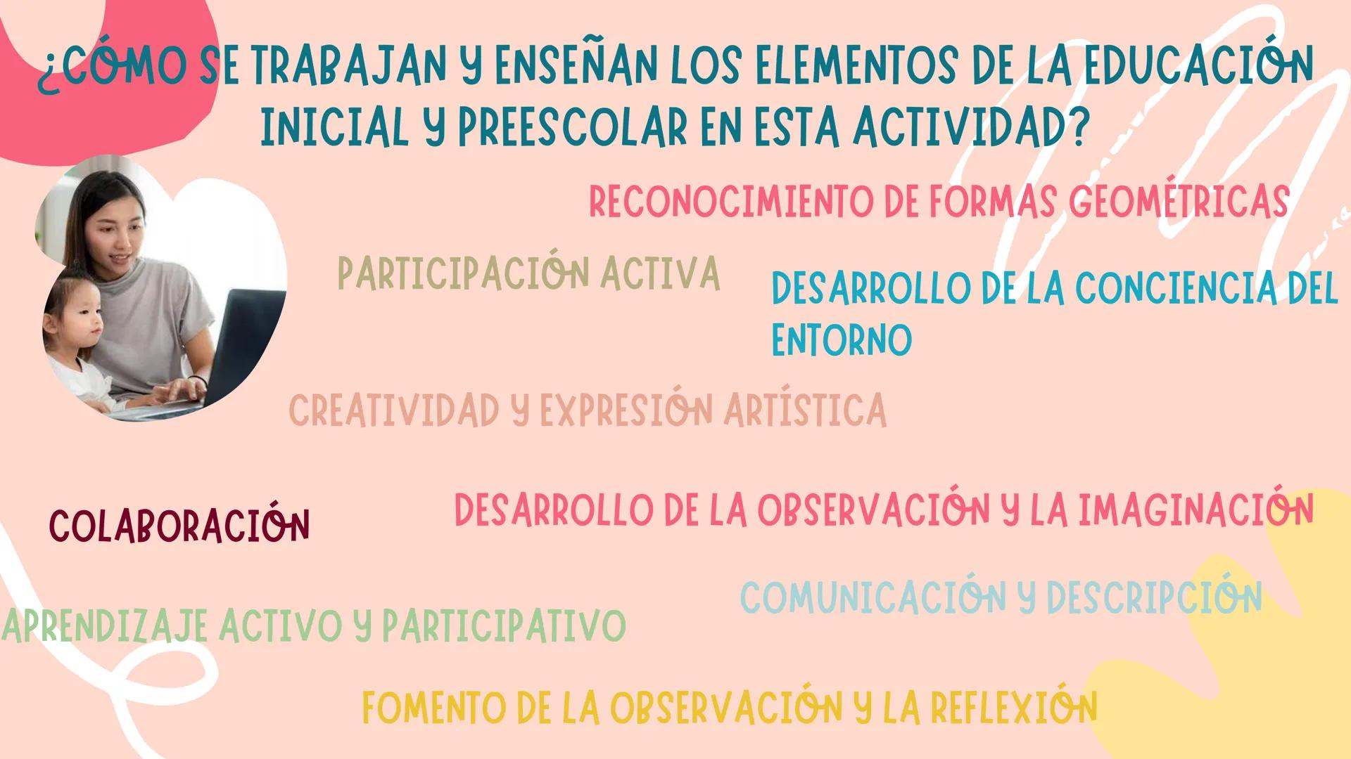 INTRODUCCIÓN
ABC ABC
ABC ABC
Elementos que sirven para crear un
entorno educativo enriquecedor y
adaptado a las necesidades de los
niños en 