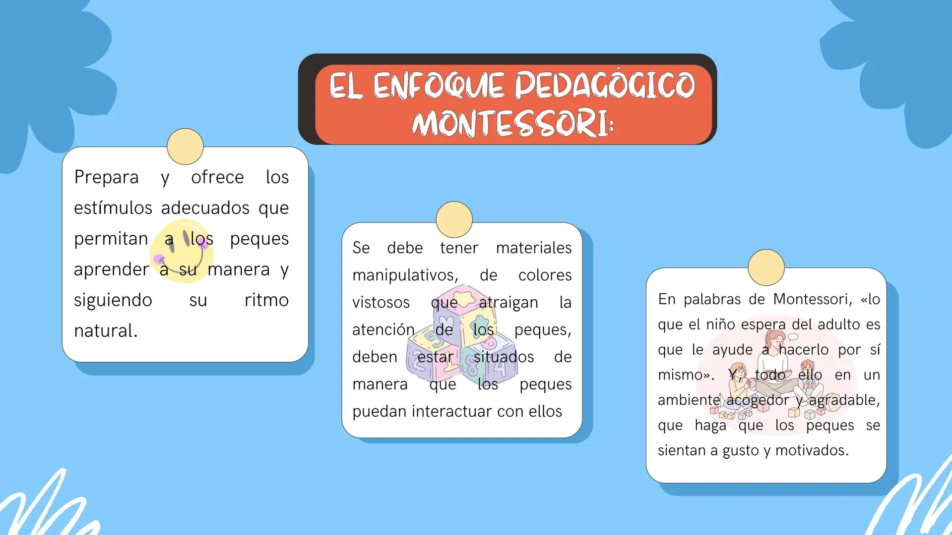 INTRODUCCIÓN
2
CONTENIDO TEÓRICO
ÍNDICE:
CONCLUSIONES
REFERENCIAS INTRODUCCIÓN:
La Dra. María Montessori (1870-1952) se inició en el trabajo