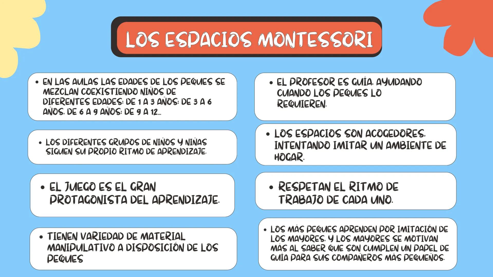 INTRODUCCIÓN
2
CONTENIDO TEÓRICO
ÍNDICE:
CONCLUSIONES
REFERENCIAS INTRODUCCIÓN:
La Dra. María Montessori (1870-1952) se inició en el trabajo