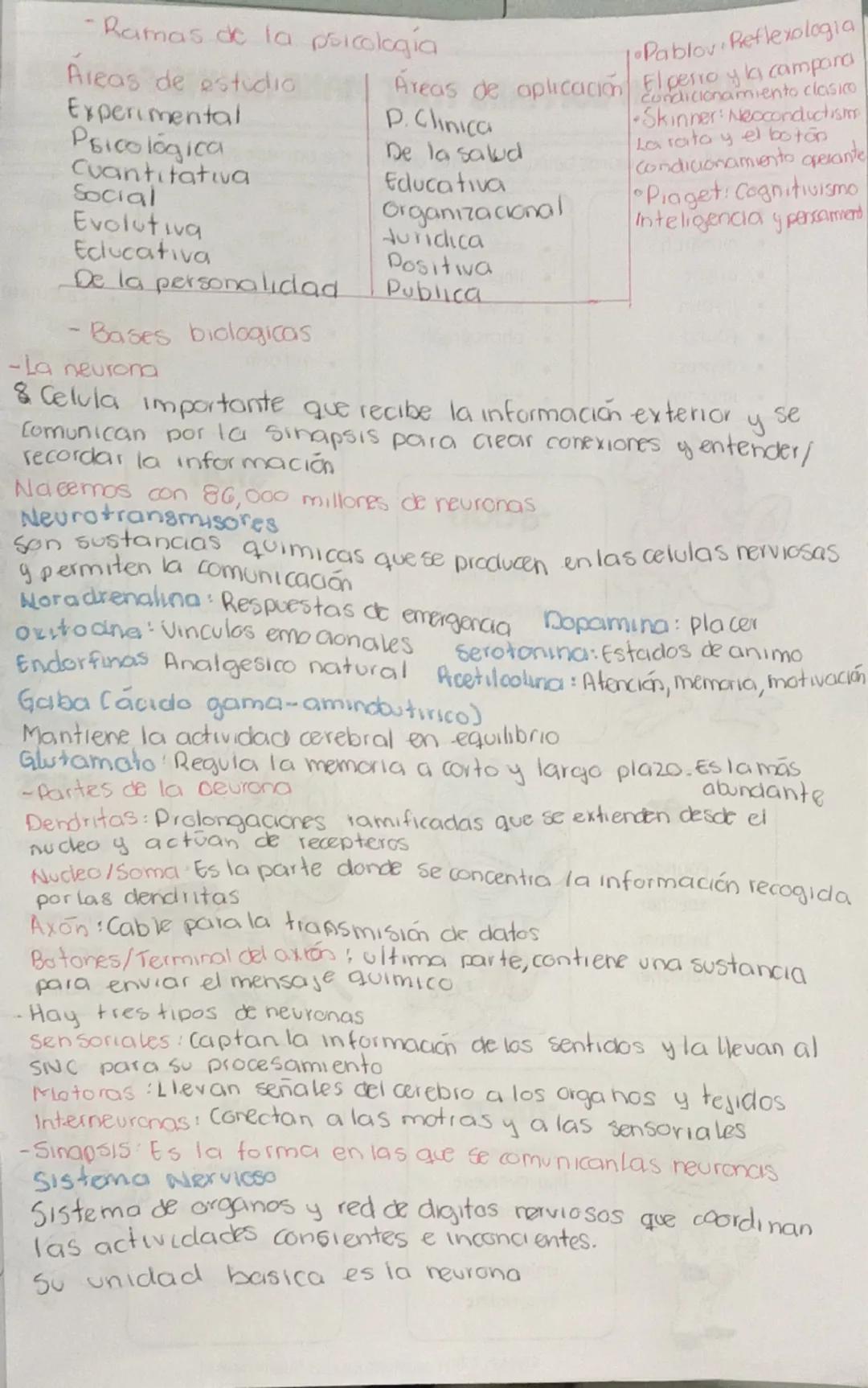 # Psicologia

Es el estudio cientifico de la conducto y de sus causas

-Objetivos de estudio

• Describir: Observar y recopilar datos

•Expl