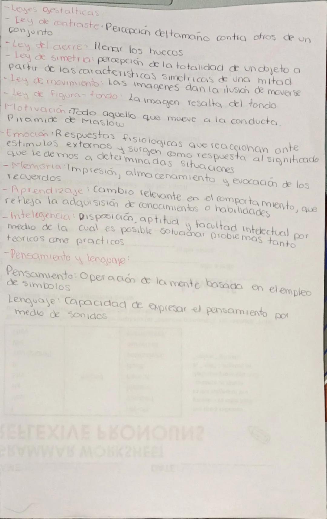 # Psicologia

Es el estudio cientifico de la conducto y de sus causas

-Objetivos de estudio

• Describir: Observar y recopilar datos

•Expl
