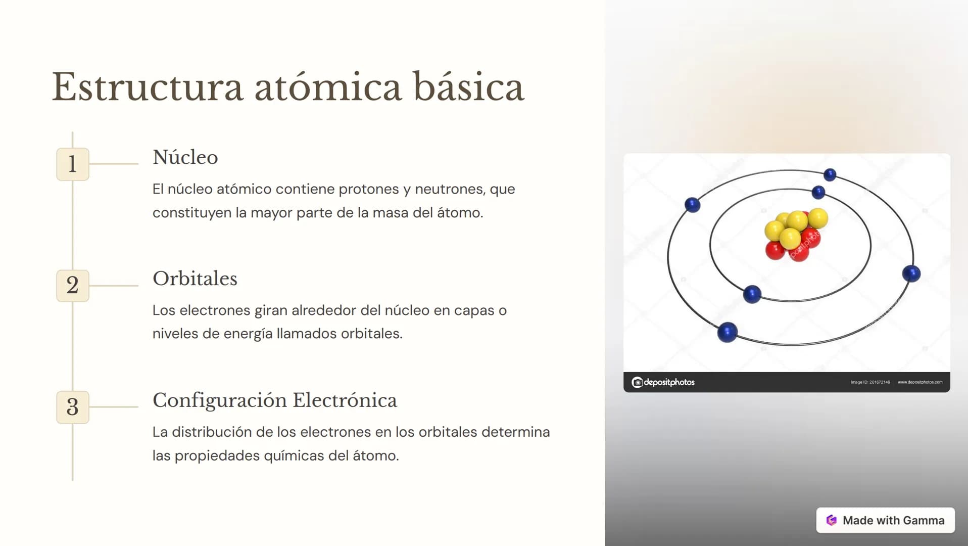 ¿Qué son los átomos?
1
Partículas
Fundamentales
Los átomos son las
partículas más pequeñas
que componen la materia y
que no pueden dividirse