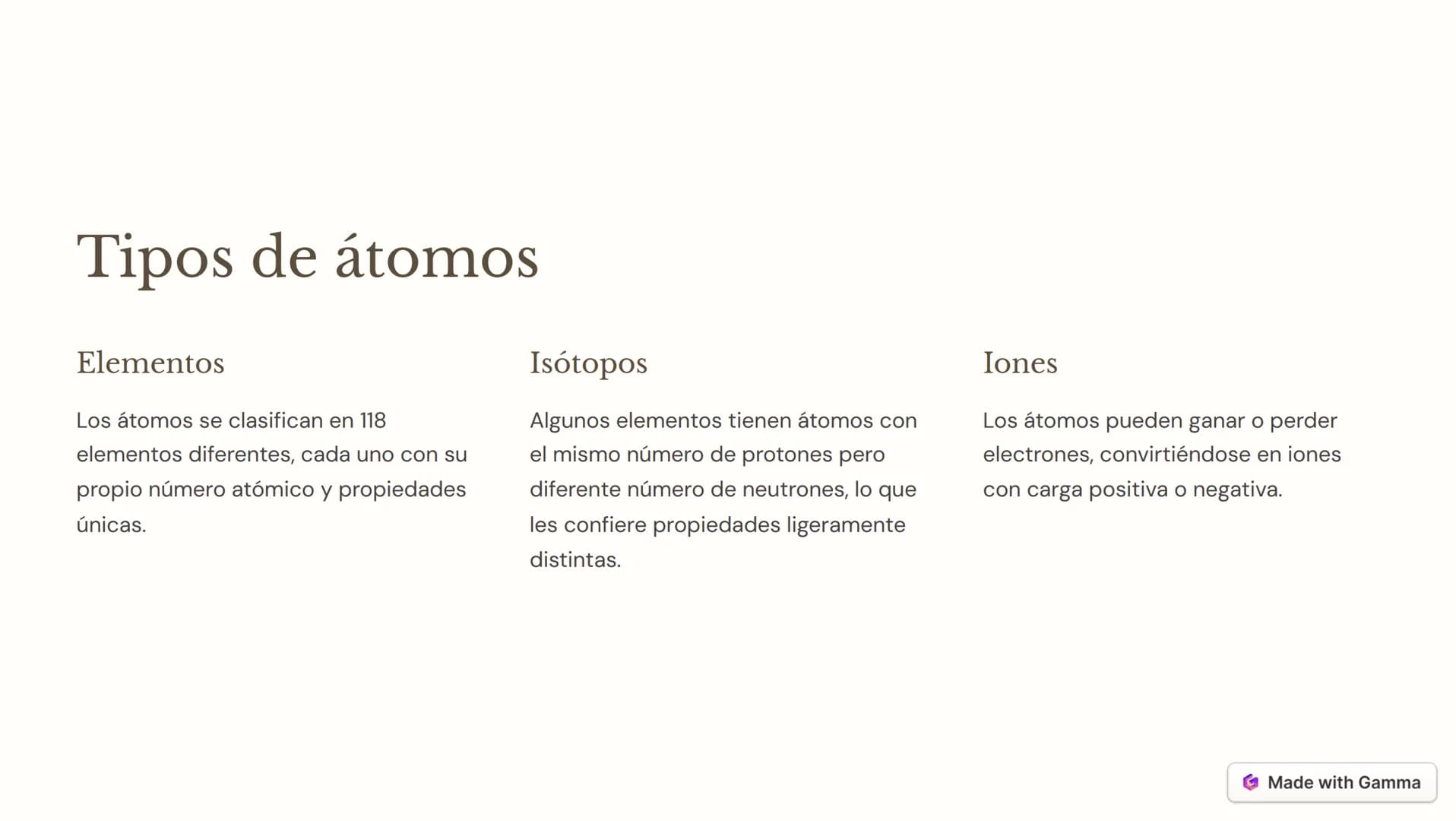 ¿Qué son los átomos?
1
Partículas
Fundamentales
Los átomos son las
partículas más pequeñas
que componen la materia y
que no pueden dividirse