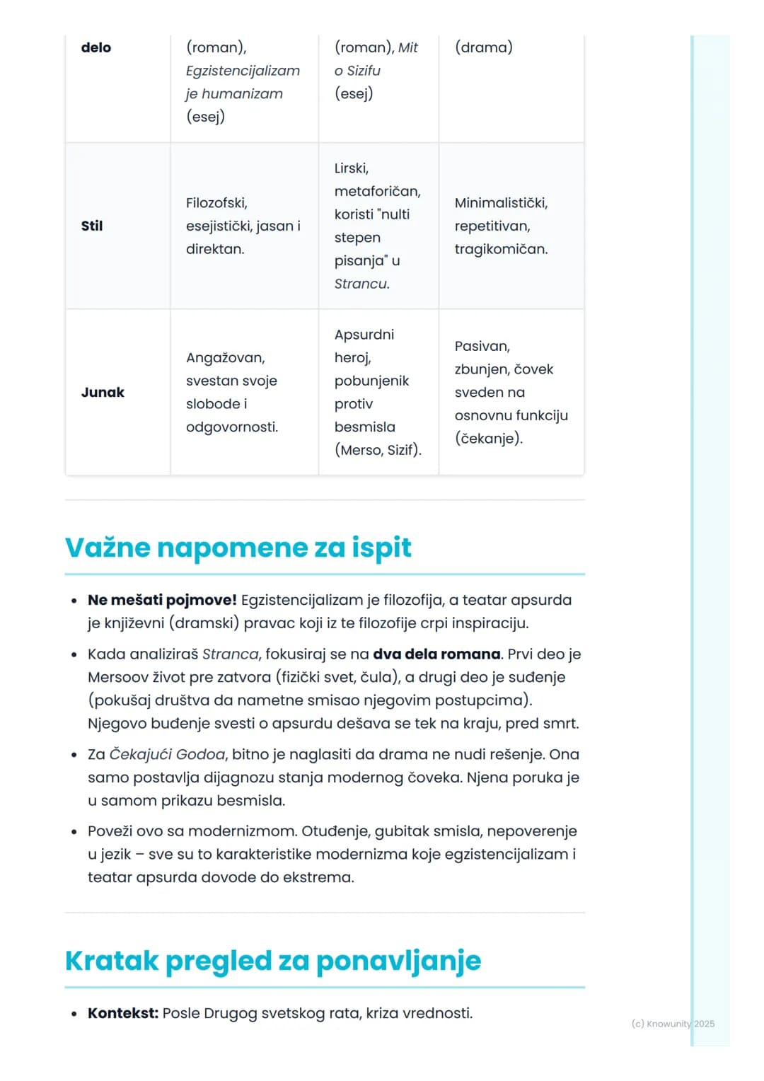 # Egzistencijalizam i teatar
apsurda (Alber Kami, Žan-
Pol Sartr, Semjuel Beket)

Uvod u egzistencijalizam i teatar
apsurda

Posle Drugog sv