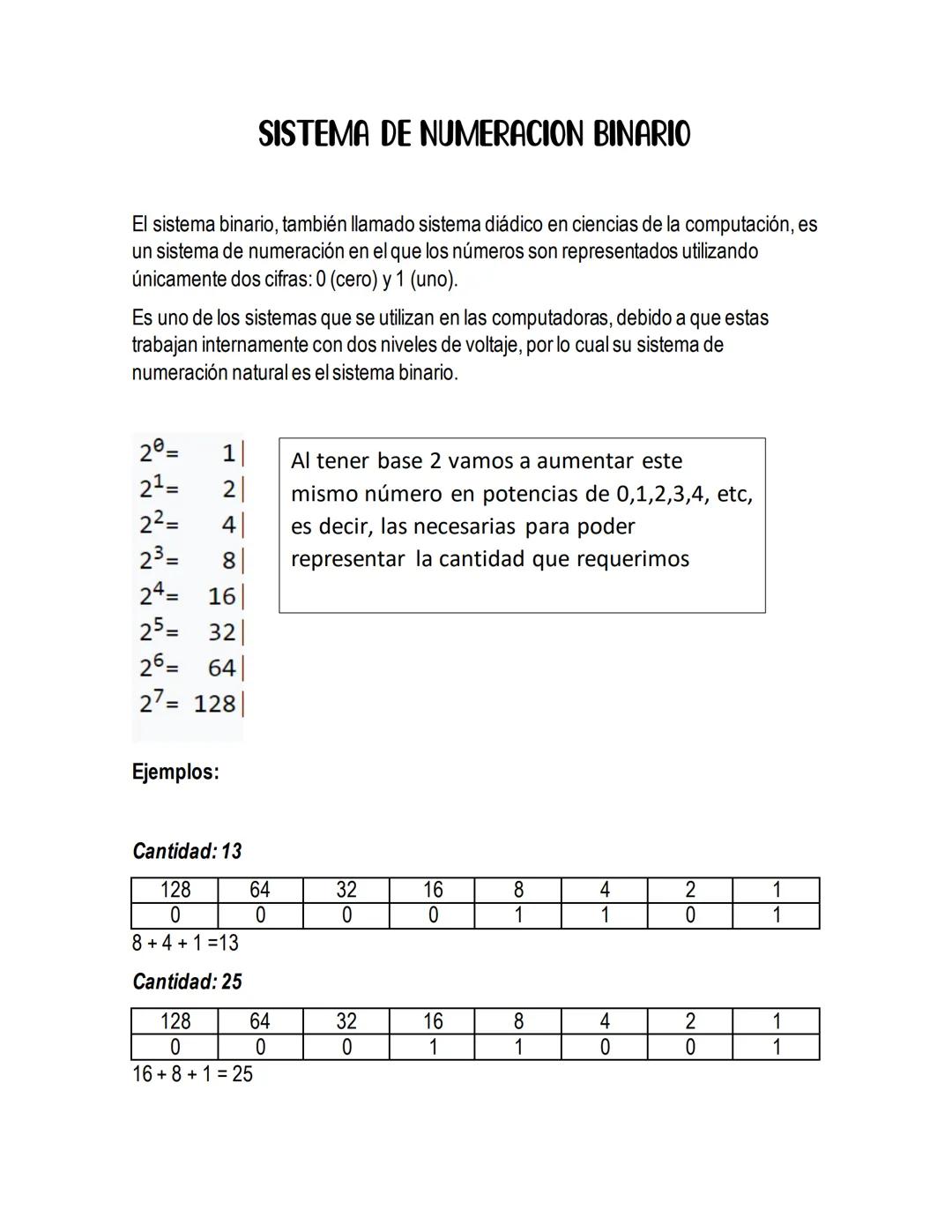 SISTEMA DE NUMERACION BINARIO
El sistema binario, también llamado sistema diádico en ciencias de la computación, es
un sistema de numeración