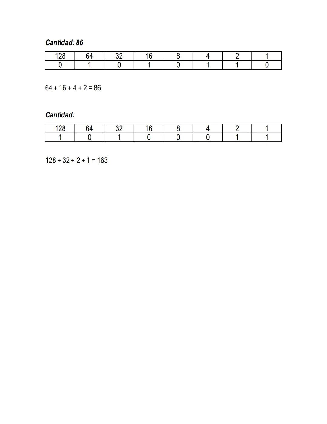 SISTEMA DE NUMERACION BINARIO
El sistema binario, también llamado sistema diádico en ciencias de la computación, es
un sistema de numeración