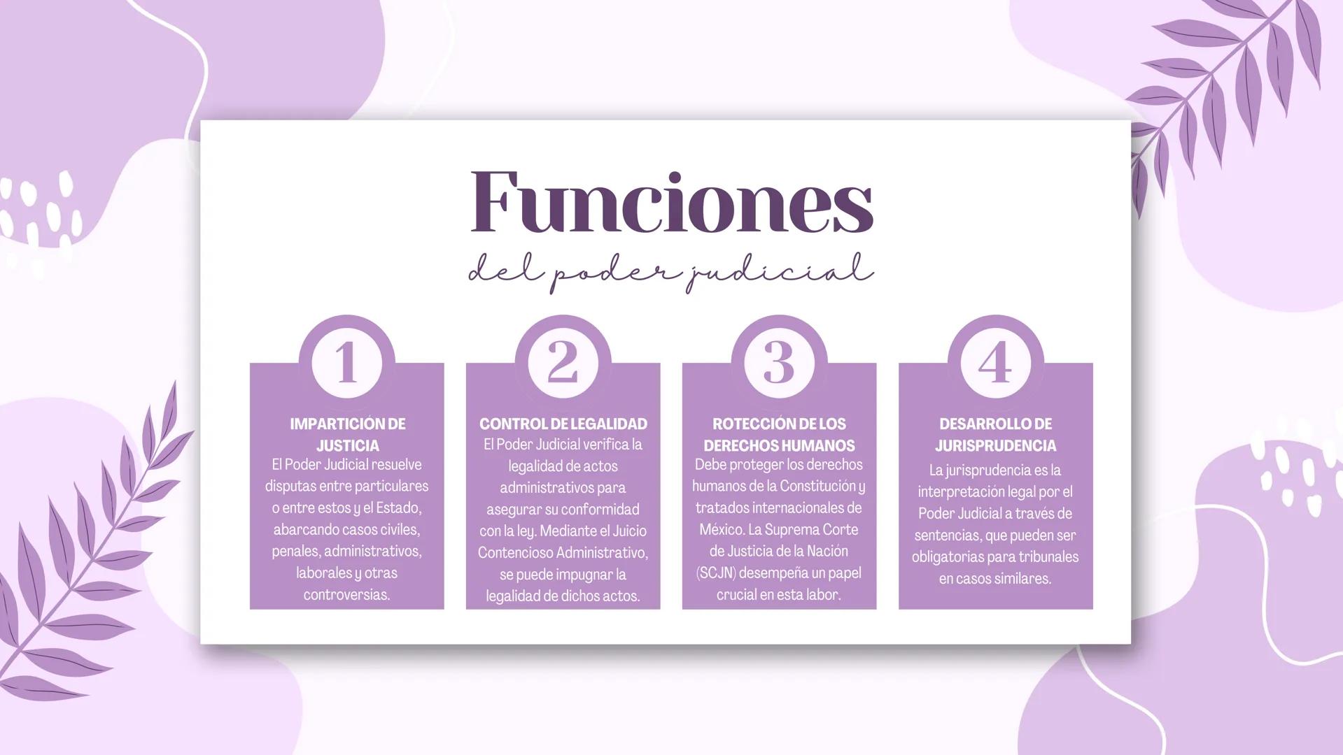 Poderes de la
Unión ¿Qué son?
Los Poderes de la Unión en México se refieren
a las tres ramas del gobierno federal que
tienen la responsabili