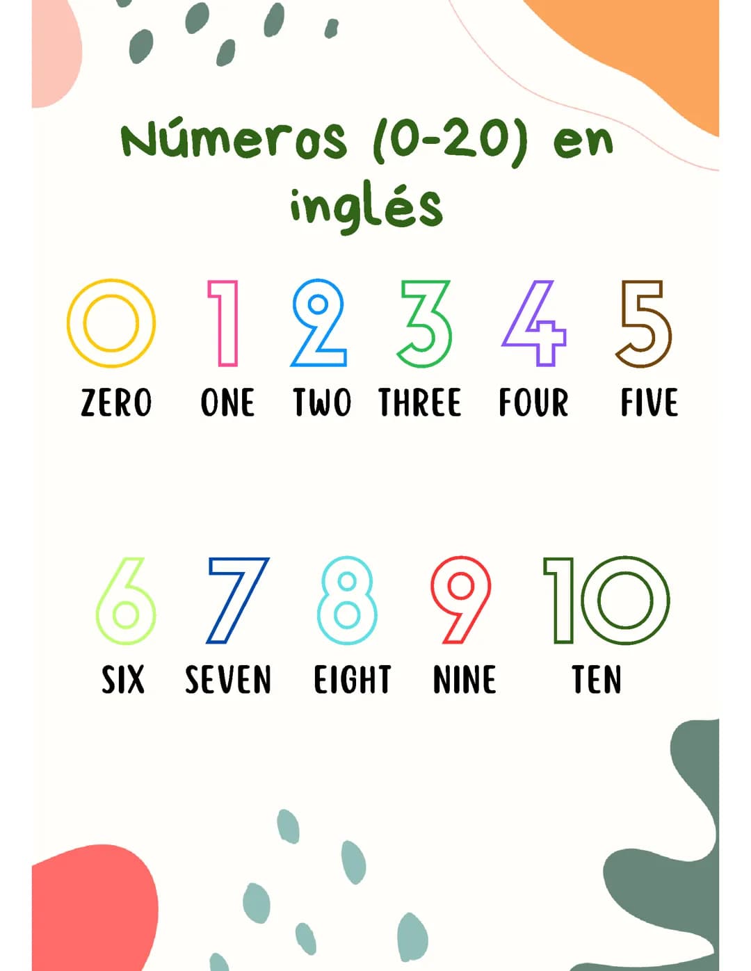 NUMEROS EN INGLÉS 1-20