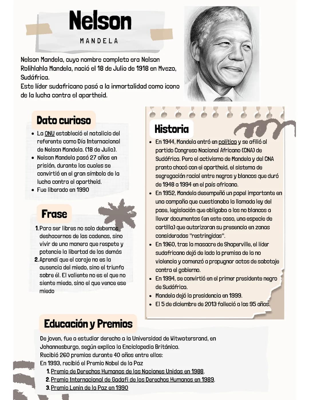 Nelson Mandela