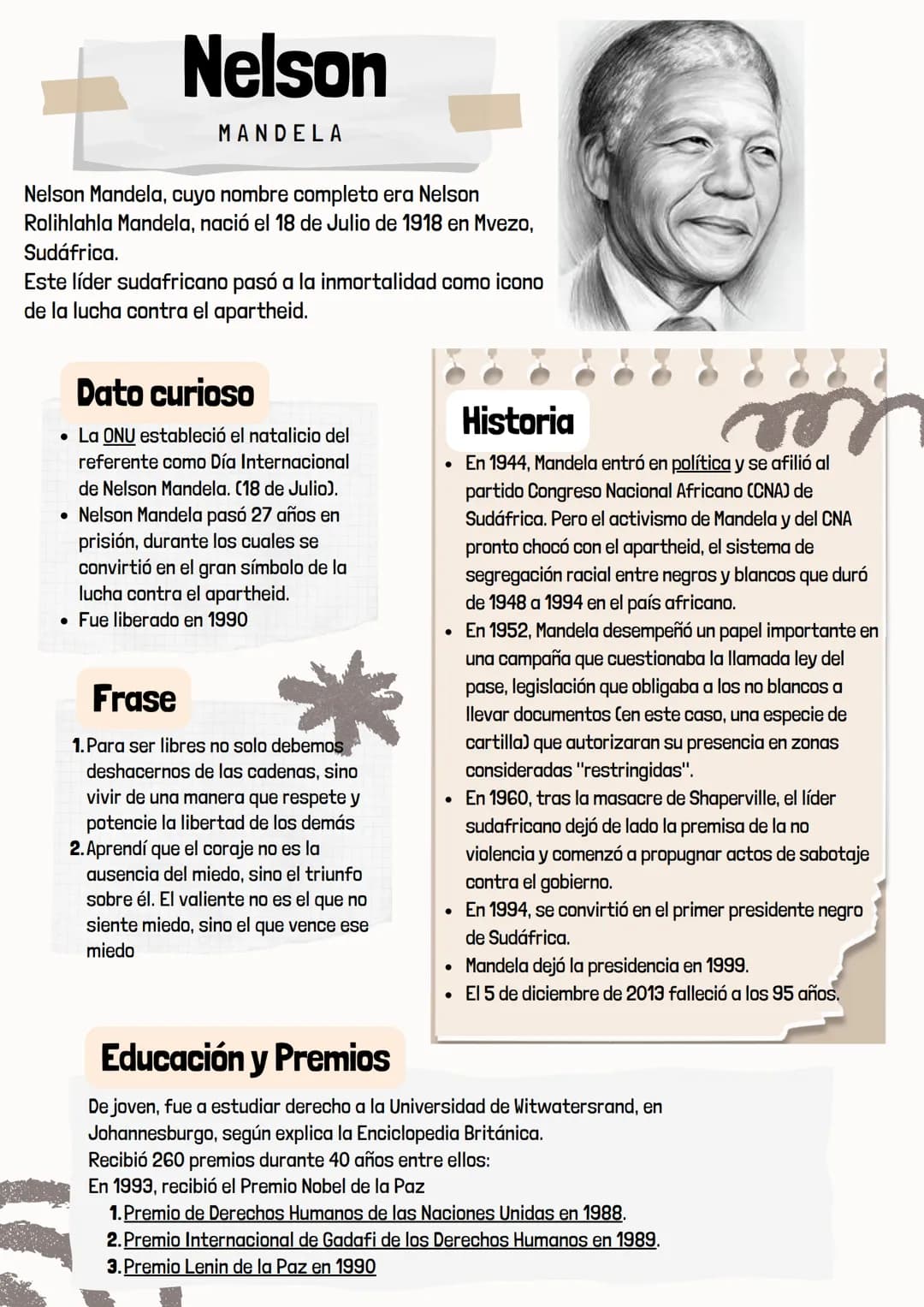 Nelson
MANDELA
Nelson Mandela, cuyo nombre completo era Nelson
Rolihlahla Mandela, nació el 18 de Julio de 1918 en Mvezo,
Sudáfrica.
Este lí