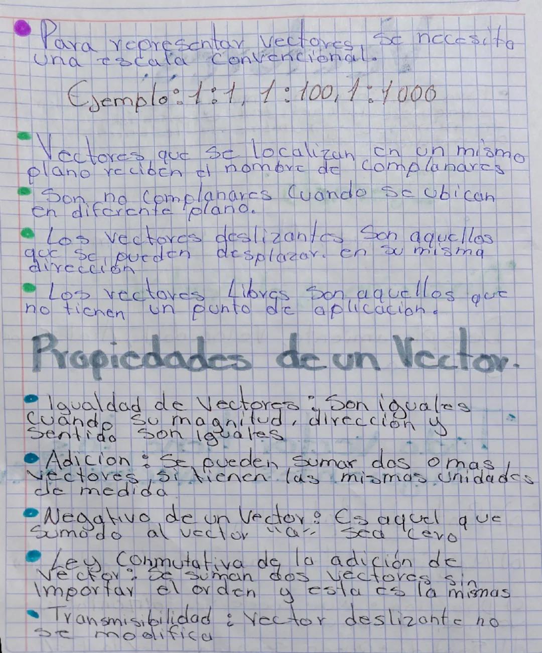 # Primer Tema:

# Vectores.

• Para definir las magnitudes escalares
se requiere la cantidad expresada
en números y nombre de la unidad
de m