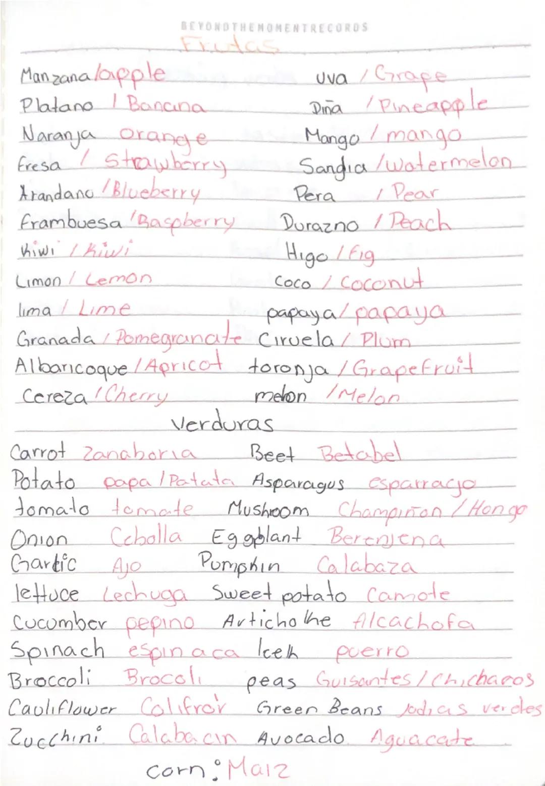 BEYONDTHENOMENTRECORDS
Frutas
Manzana/apple uva / Grape
Platano Banana Diña / Pineapple
Naranja orange Mango/mango
Eresa / Strawberry Sandia