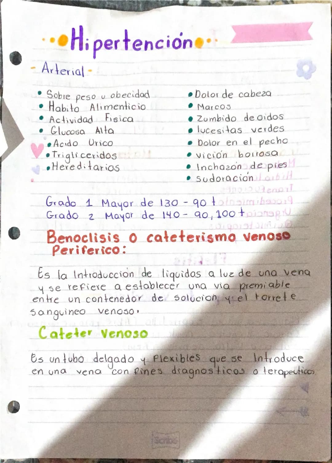 •Hipertención...
Arterial
Sobre
peso u obecidad
Habito Alimenticio.
• Actividad Fisica.
Glucosa Alta.
•Acido Urico
•Trigliceridos.
•Heredita