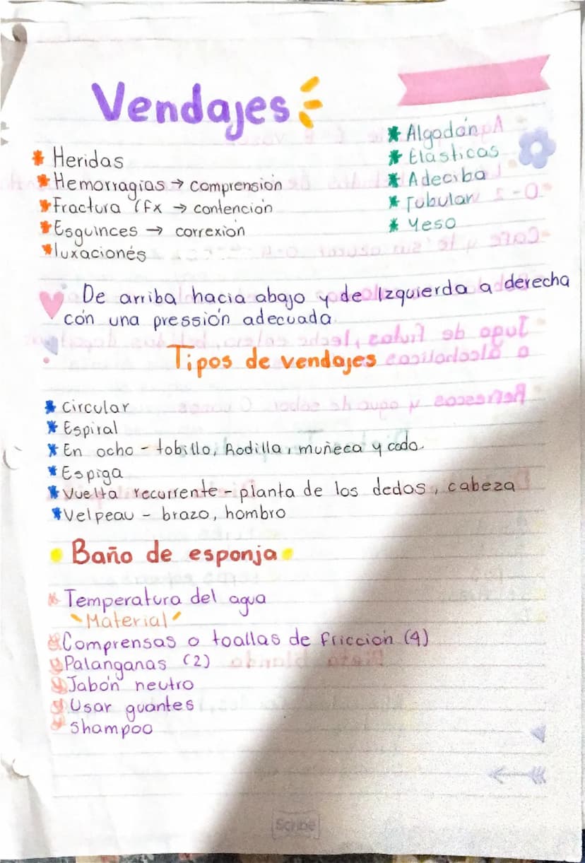•Hipertención...
Arterial
Sobre
peso u obecidad
Habito Alimenticio.
• Actividad Fisica.
Glucosa Alta.
•Acido Urico
•Trigliceridos.
•Heredita