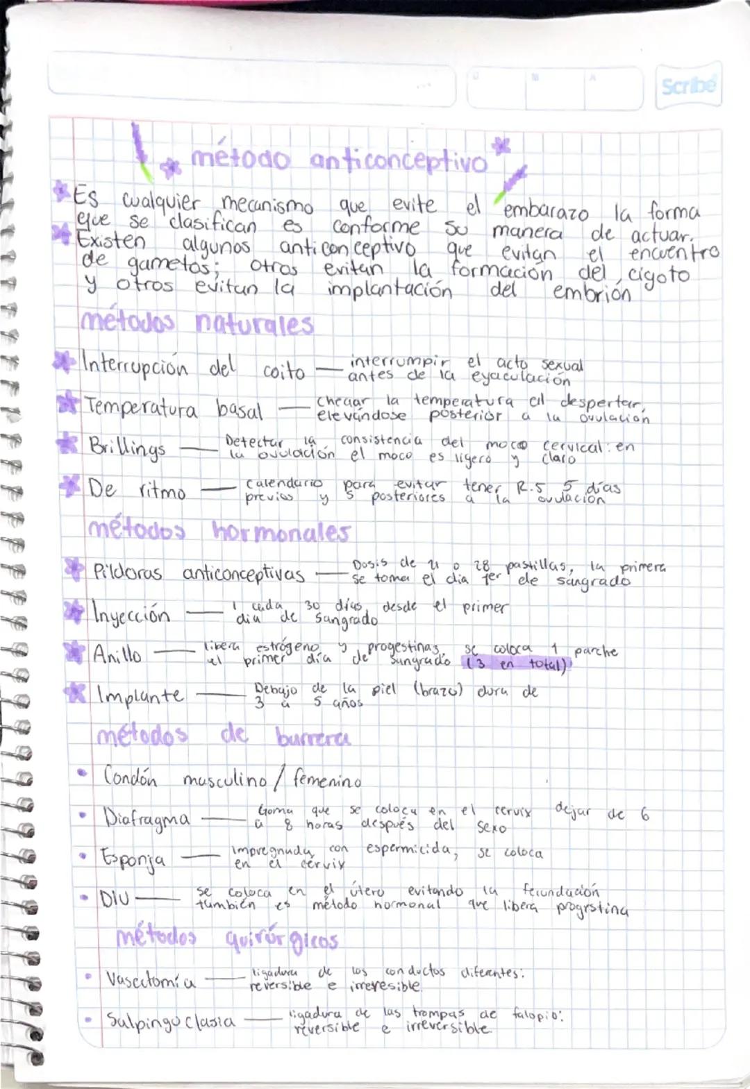 Scribe

metodo anticonceptivo

Es cualquier mecanismo que evite el embarazo la forma
que se clasifican es conforme su manera de actuar.
Exis