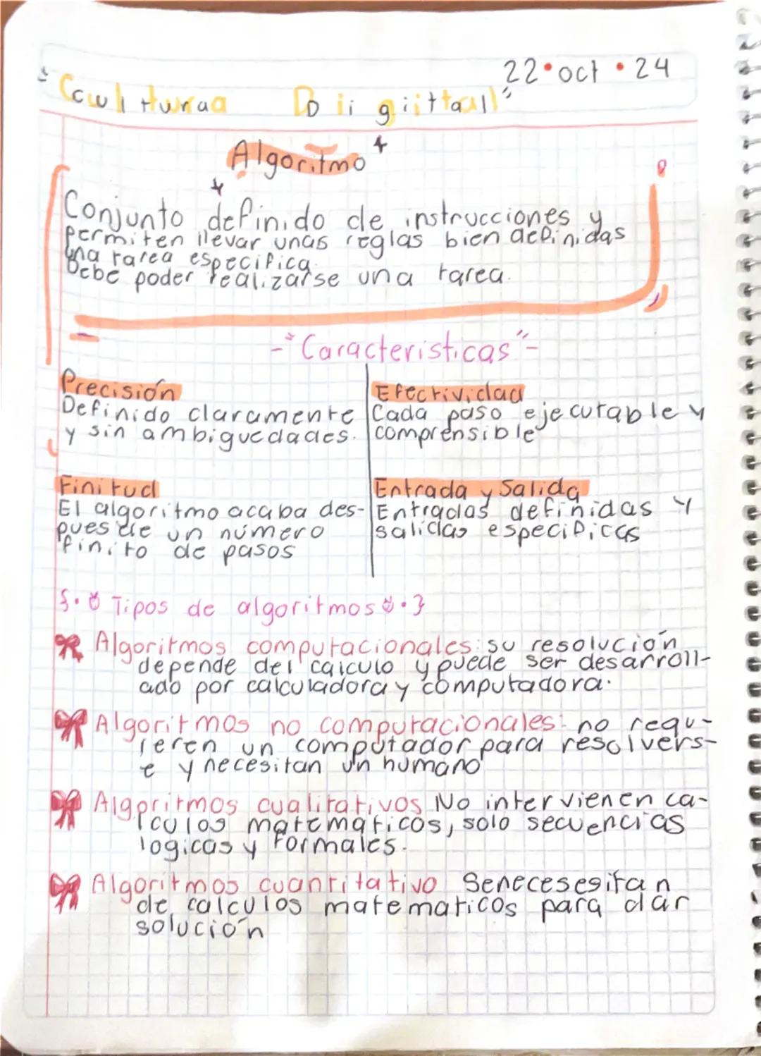 = Couturaa

22 oct 24

Digital

4

Algoritmo

Conjunto definido de instrucciones y
permiten llevar unas reglas bien definidas
na tarea espec