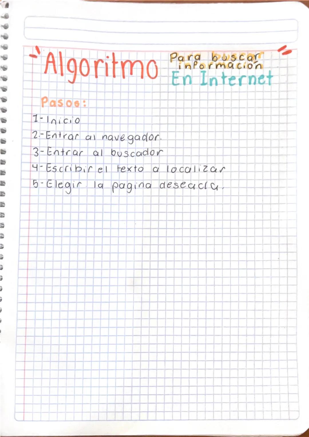 = Couturaa

22 oct 24

Digital

4

Algoritmo

Conjunto definido de instrucciones y
permiten llevar unas reglas bien definidas
na tarea espec