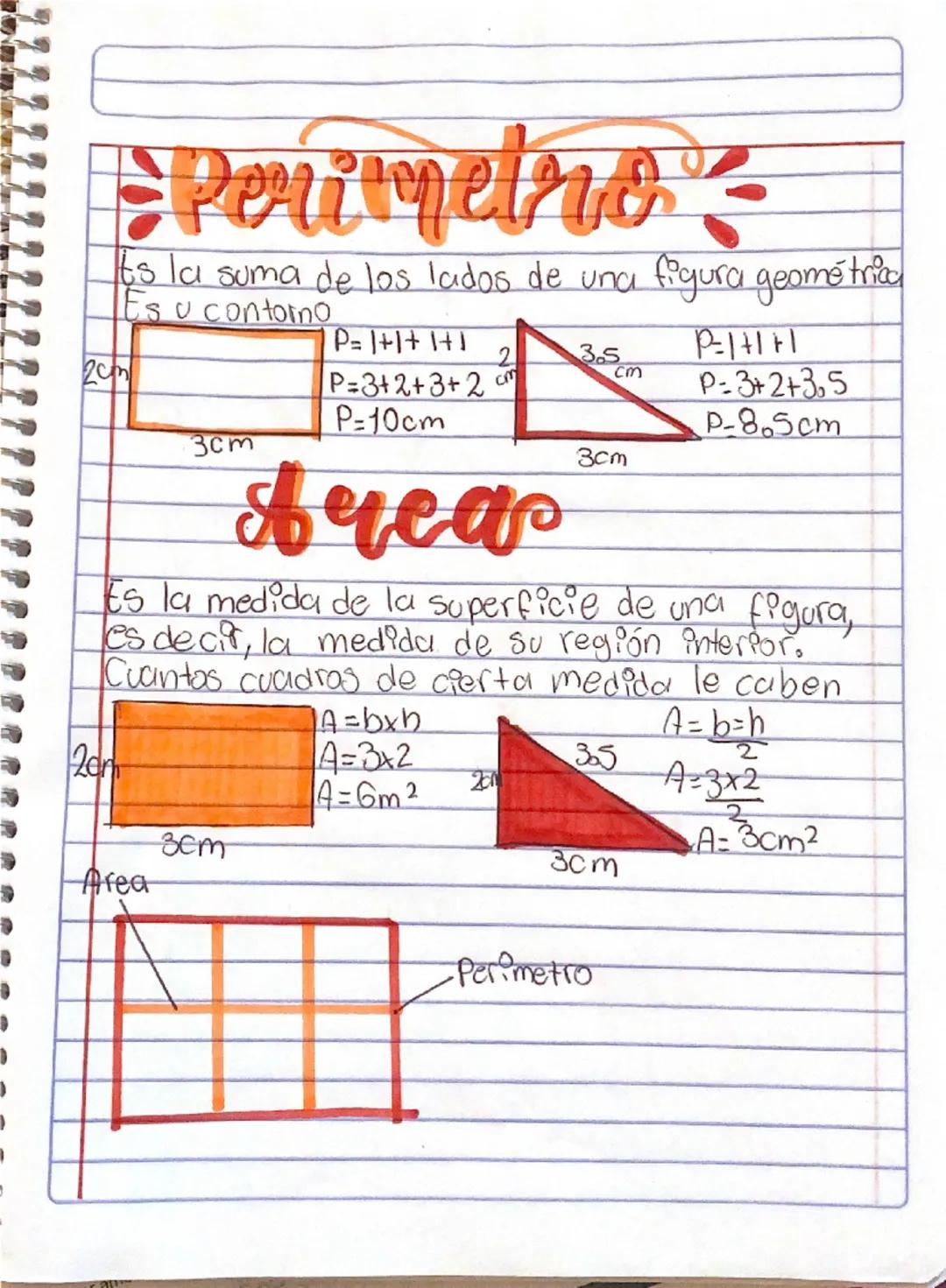 Cómo Calcular el Área y el Perímetro