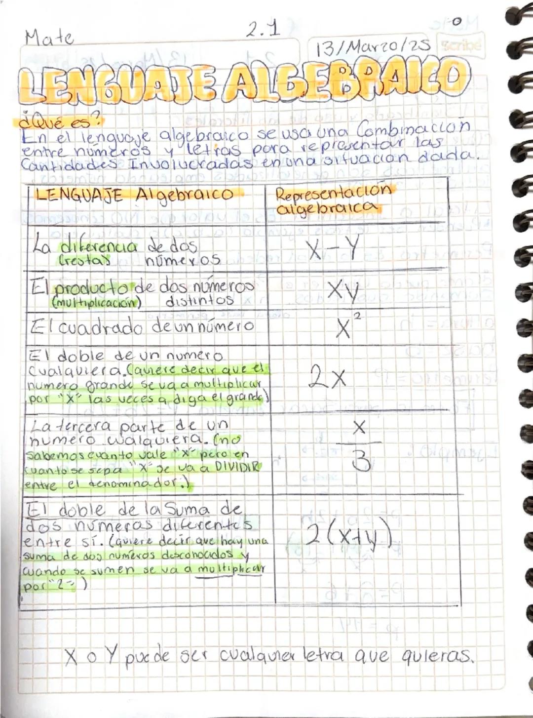 # LENGUAJE ALGEBRAICO

¿Qué es?
En el lenguaje algebraico se usa una combinación entre números y letras para representar las cantidades invo
