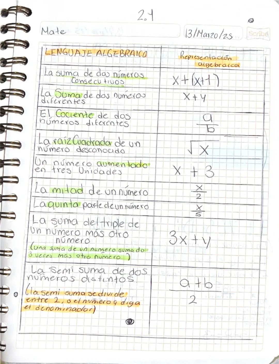 # LENGUAJE ALGEBRAICO

¿Qué es?
En el lenguaje algebraico se usa una combinación entre números y letras para representar las cantidades invo