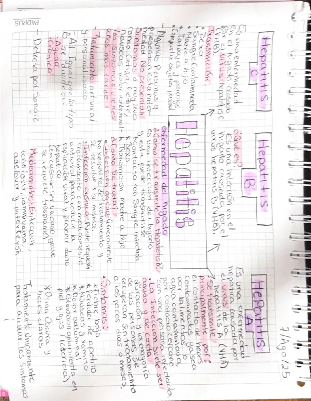 PADRUS
ES
Hepatitis
TC
Hepatitis
B
¿Que es?
Es una intección en el
S una entermedad
en el higado causado
Pavel virus hepatitise higado causa