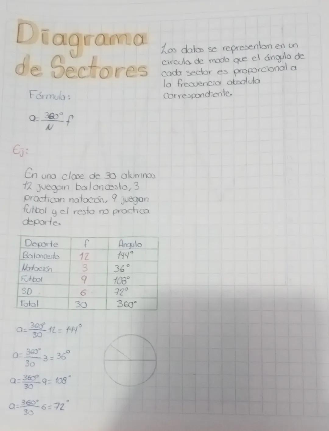 ESTADISTICA
Es la ciencia que brinda los
instrumentos (mélodos y técnicas) para recopilar, organicar,
presentar, analizar e interpretar info