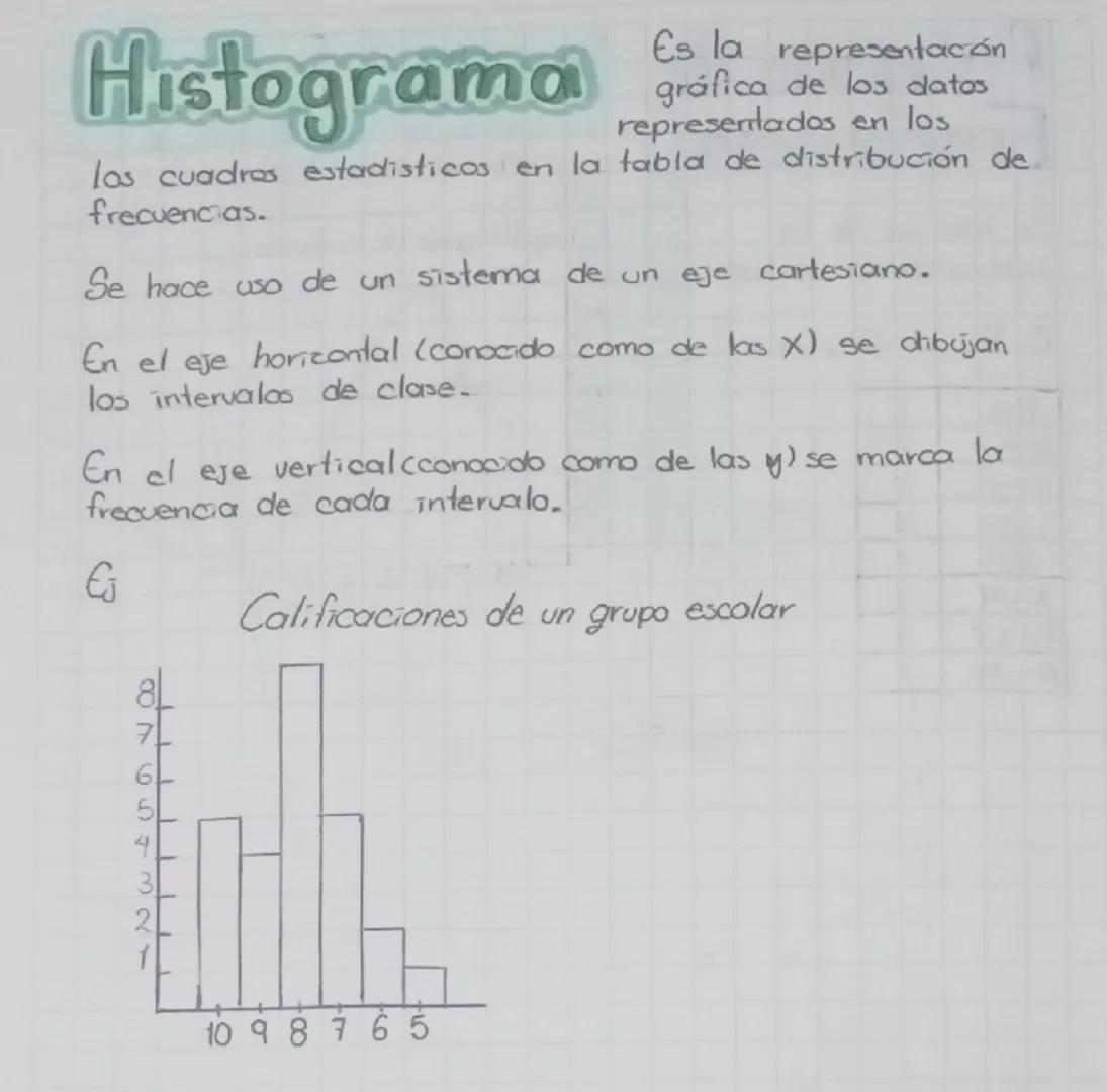ESTADISTICA
Es la ciencia que brinda los
instrumentos (mélodos y técnicas) para recopilar, organicar,
presentar, analizar e interpretar info