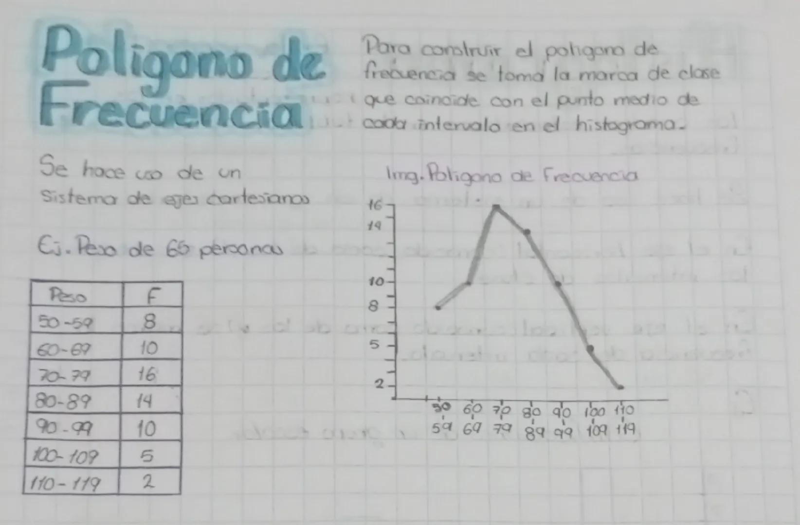 ESTADISTICA
Es la ciencia que brinda los
instrumentos (mélodos y técnicas) para recopilar, organicar,
presentar, analizar e interpretar info