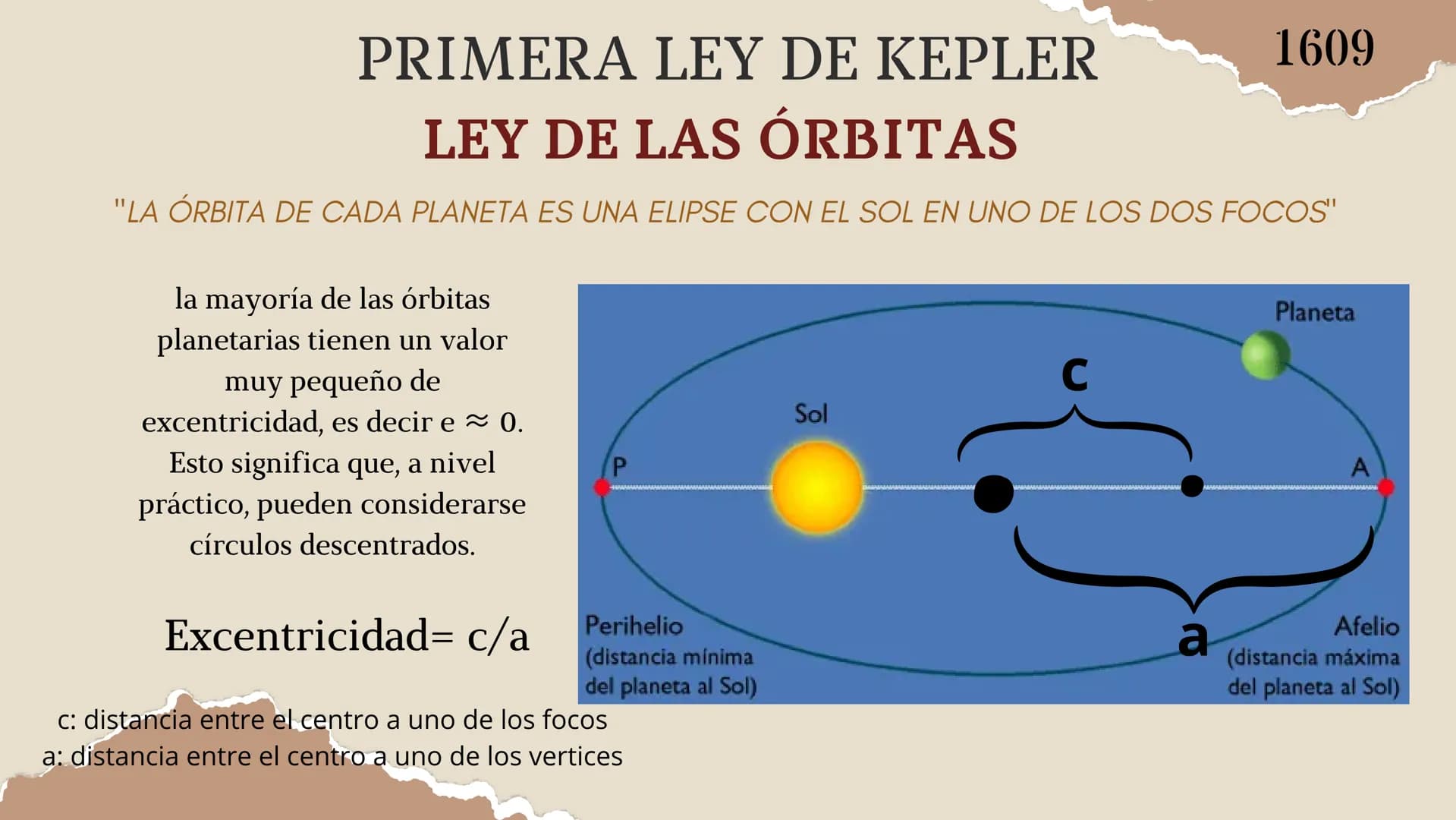¿QUIEN FUE JOHANNES KEPLER?
Johannes Kepler nació el 27 de diciembre de 1571 y falleció el 15 de noviembre de 1630 en en Alemania fue un ast