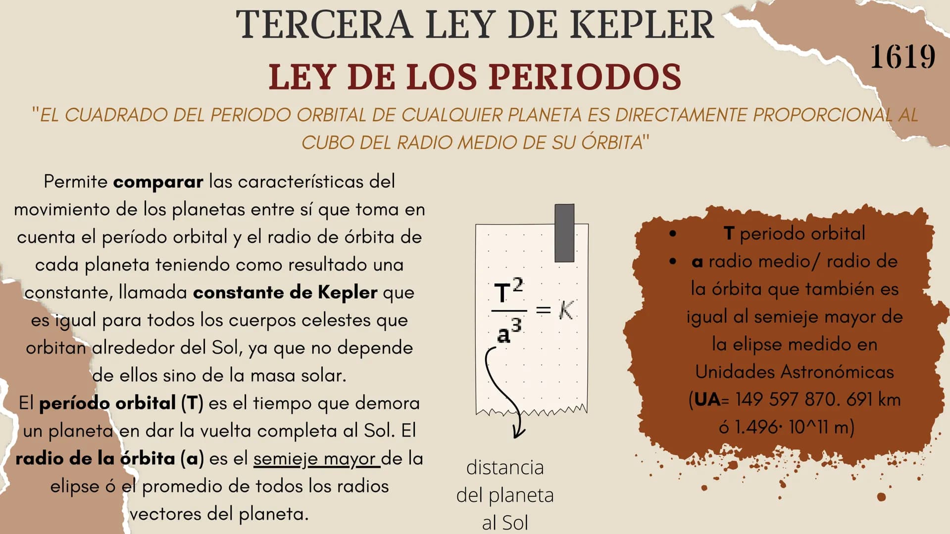 ¿QUIEN FUE JOHANNES KEPLER?
Johannes Kepler nació el 27 de diciembre de 1571 y falleció el 15 de noviembre de 1630 en en Alemania fue un ast