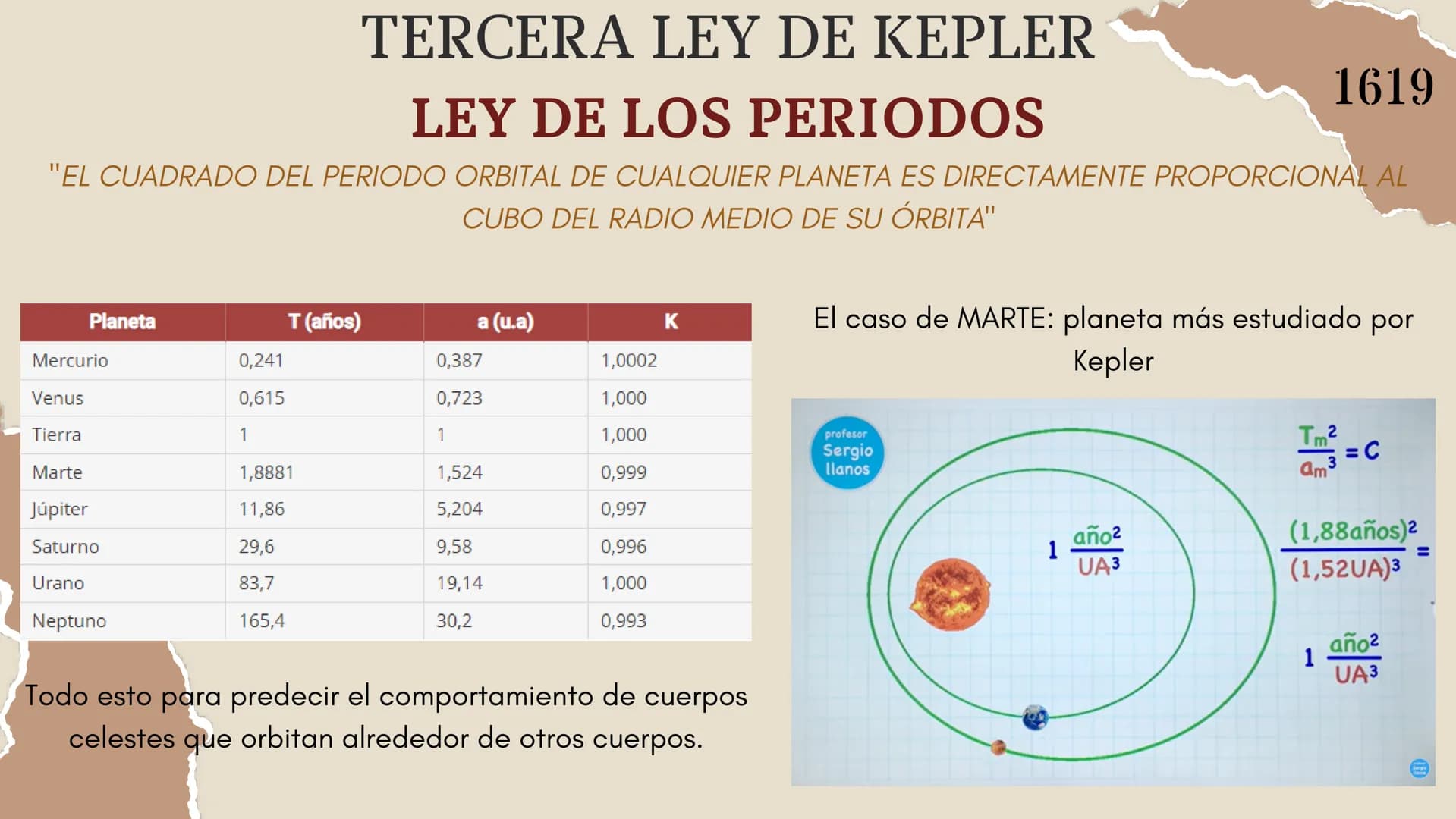 ¿QUIEN FUE JOHANNES KEPLER?
Johannes Kepler nació el 27 de diciembre de 1571 y falleció el 15 de noviembre de 1630 en en Alemania fue un ast