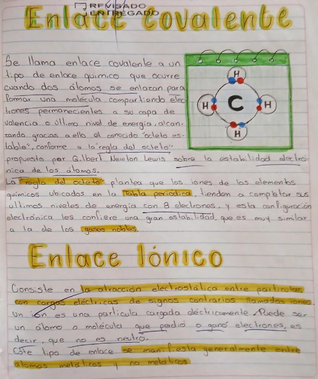 Tipos de Enlaces Químicos y sus Características