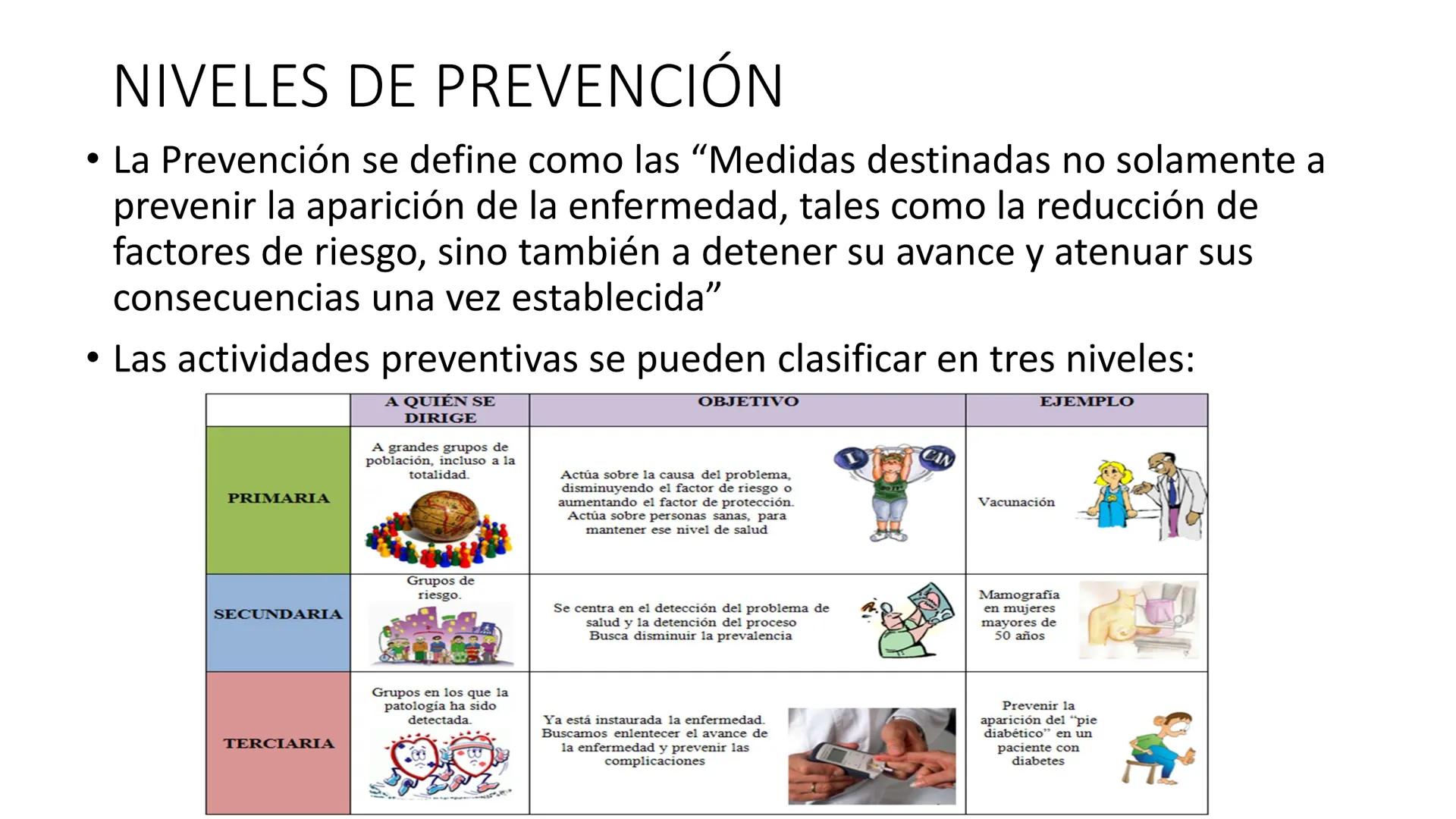 LEERAN CUIDADOSAMENTE EL ARCHIVO ENIADO EN
WORD Y REALIZARAN EN SU CUADERNO:

ACTIVIDAD
A REALIZAR
EN SU
CUADERNO

DEFINICIÓN DE LA SALUD PÚ