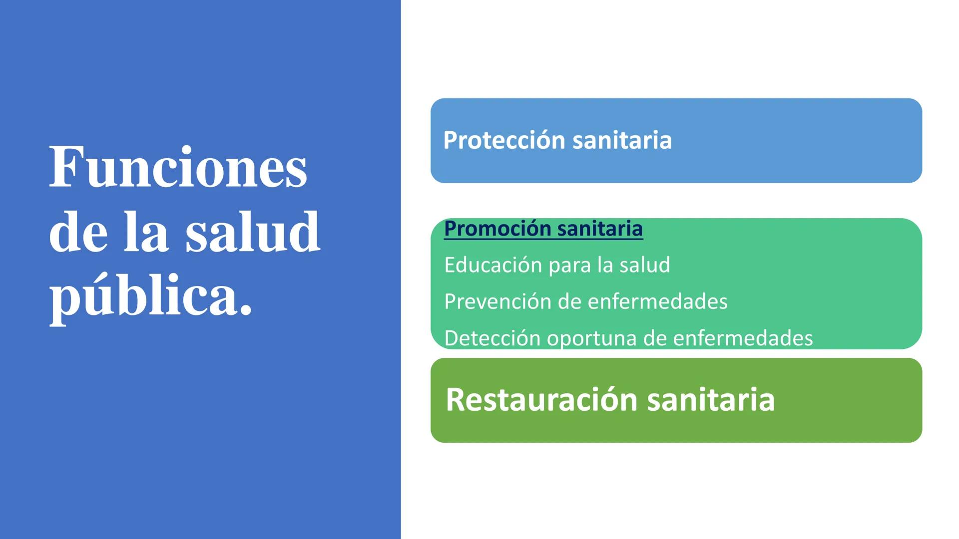 LEERAN CUIDADOSAMENTE EL ARCHIVO ENIADO EN
WORD Y REALIZARAN EN SU CUADERNO:

ACTIVIDAD
A REALIZAR
EN SU
CUADERNO

DEFINICIÓN DE LA SALUD PÚ