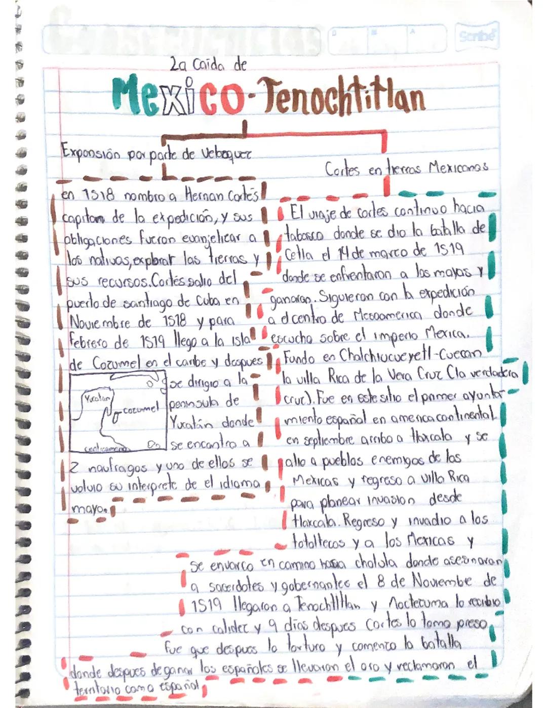 La Conquista de México: La Caída de Tenochtitlán