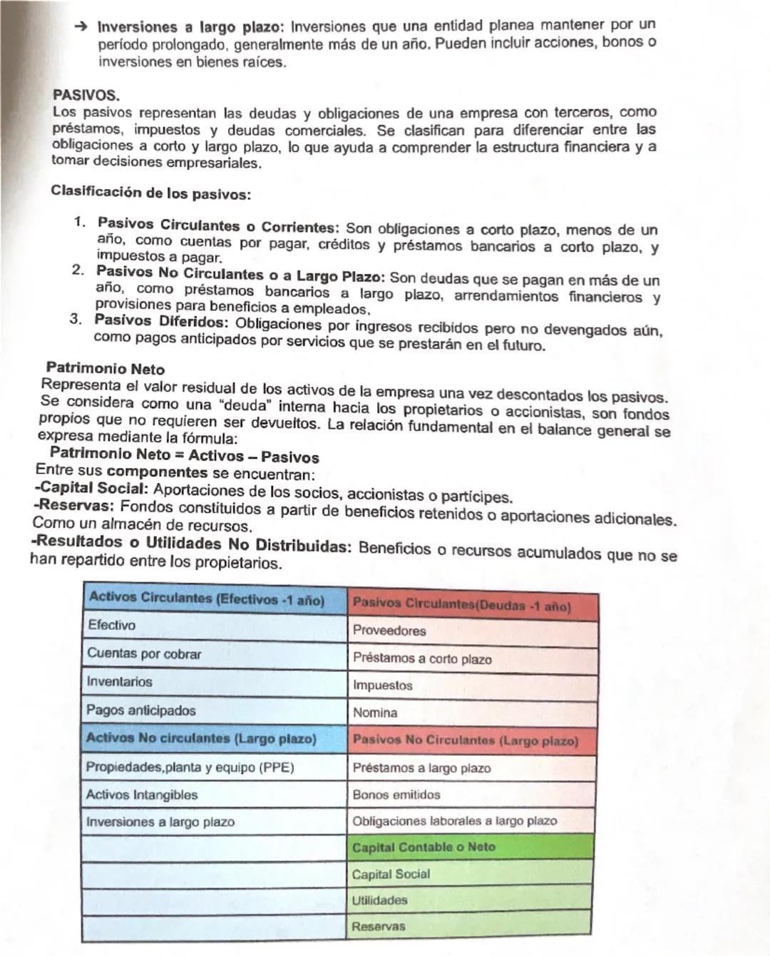 Resumen. Balance General.
El balance general o balance de situación de una empresa: es un documento contable
financiero que refleja la situa