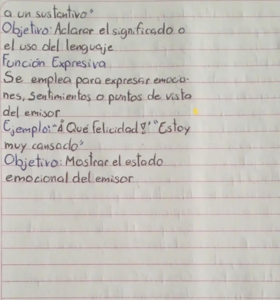 Función de. la,
Lengua
Definición de la comunicación decir, intenta persuadir o dar
La comunicación es el proceso
mediante el cual los seres