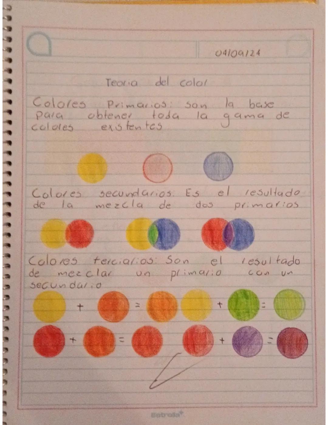 Conceptos Básicos de la Teoría del Color