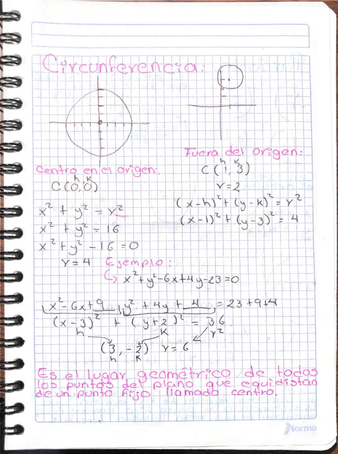 Circunferencia:
Centro en el origen.
C(0,0)
2
x² + y² = x²
x² + y² = 16
2
x²+y²-16=0
Y=4 Ejemplo:
Fuera del origen:
C(1,3)
Y=2
2ㅅ
(x-h)² + (
