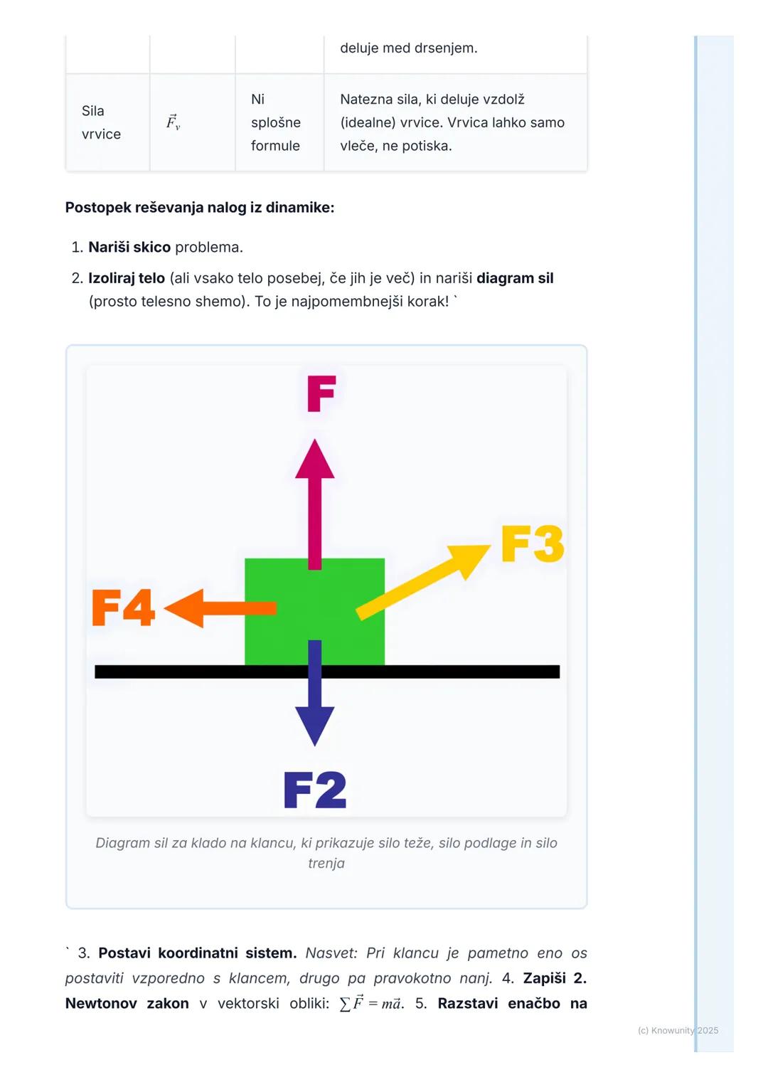 # Kinematika in dinamika točke

Uvodni pregled

Kinematika in dinamika točke sta osnova mehanike. Kinematika opisuje kako
se telesa gibljejo