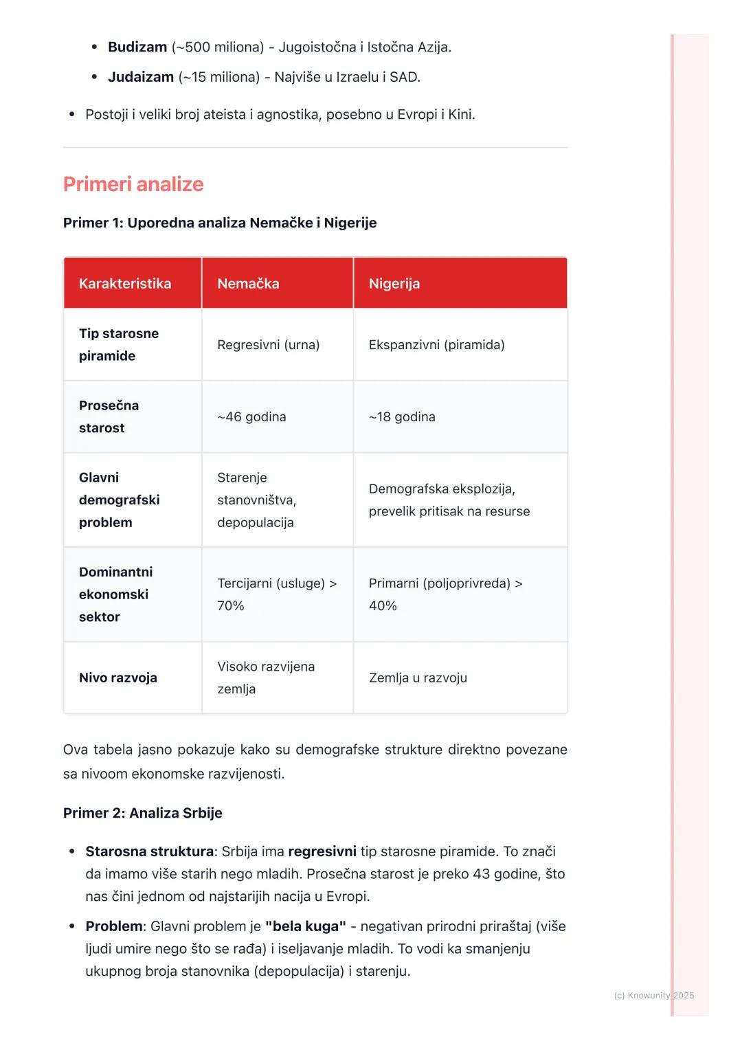# Struktura stanovništva

Uvod u strukturu stanovništva

Struktura stanovništva nam pokazuje od čega se sastoji stanovništvo neke
teritorije
