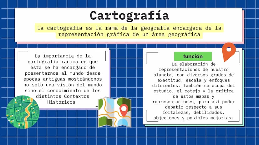 La
Geografía
general
Y SUS RAMAS ¿Qué es?
Estudia las variaciones de las
distribuciones tanto espaciales
como de la superficie terrestre,
as