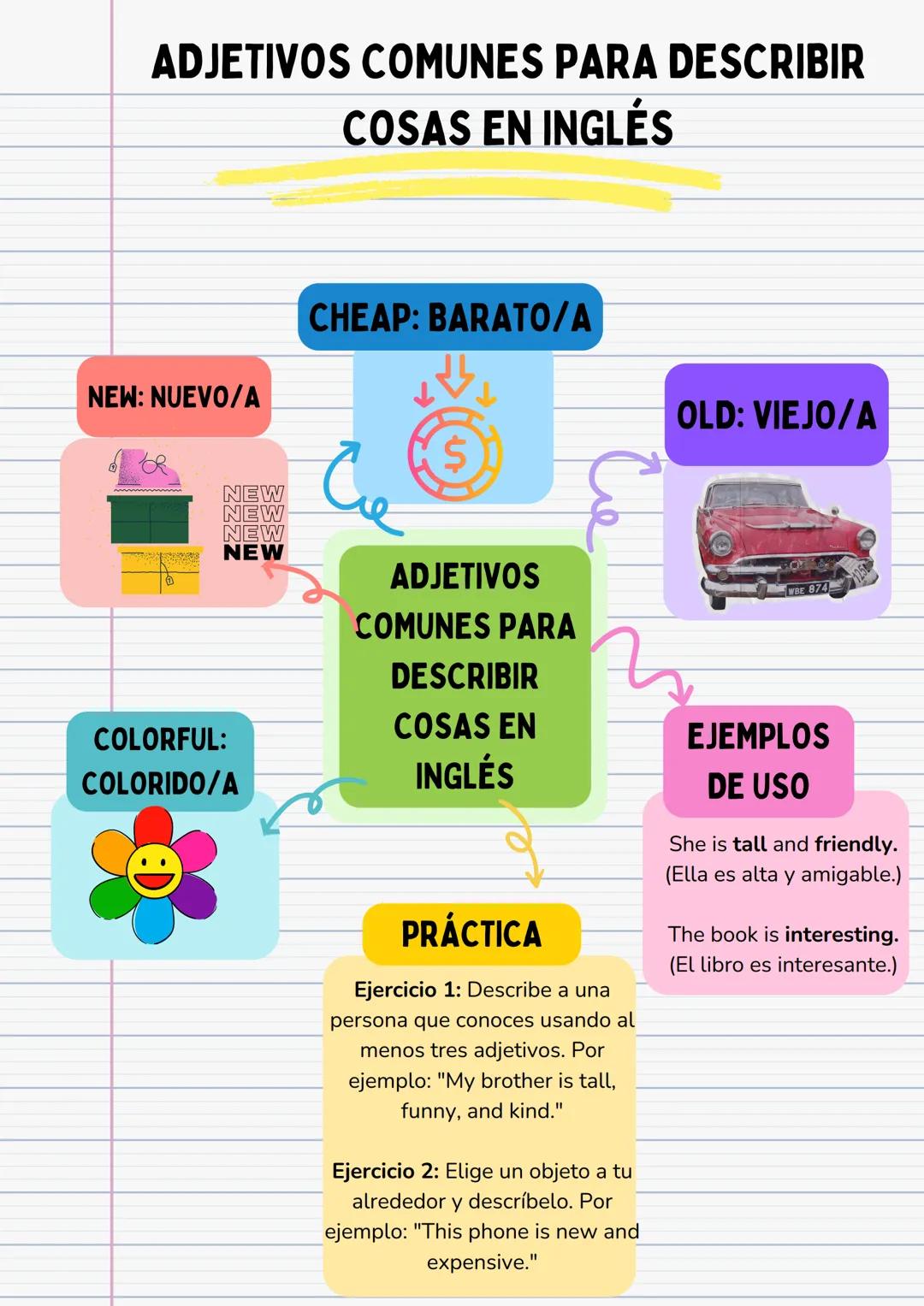 # ADJETIVOS COMUNES PARA DESCRIBIR
# COSAS EN INGLÉS

BEAUTIFUL:
HERMOSO/A

BIG: GRANDE

SMALL:
PEQUENO/A

INTERESTING:
INTERESANTE

ADJETIV