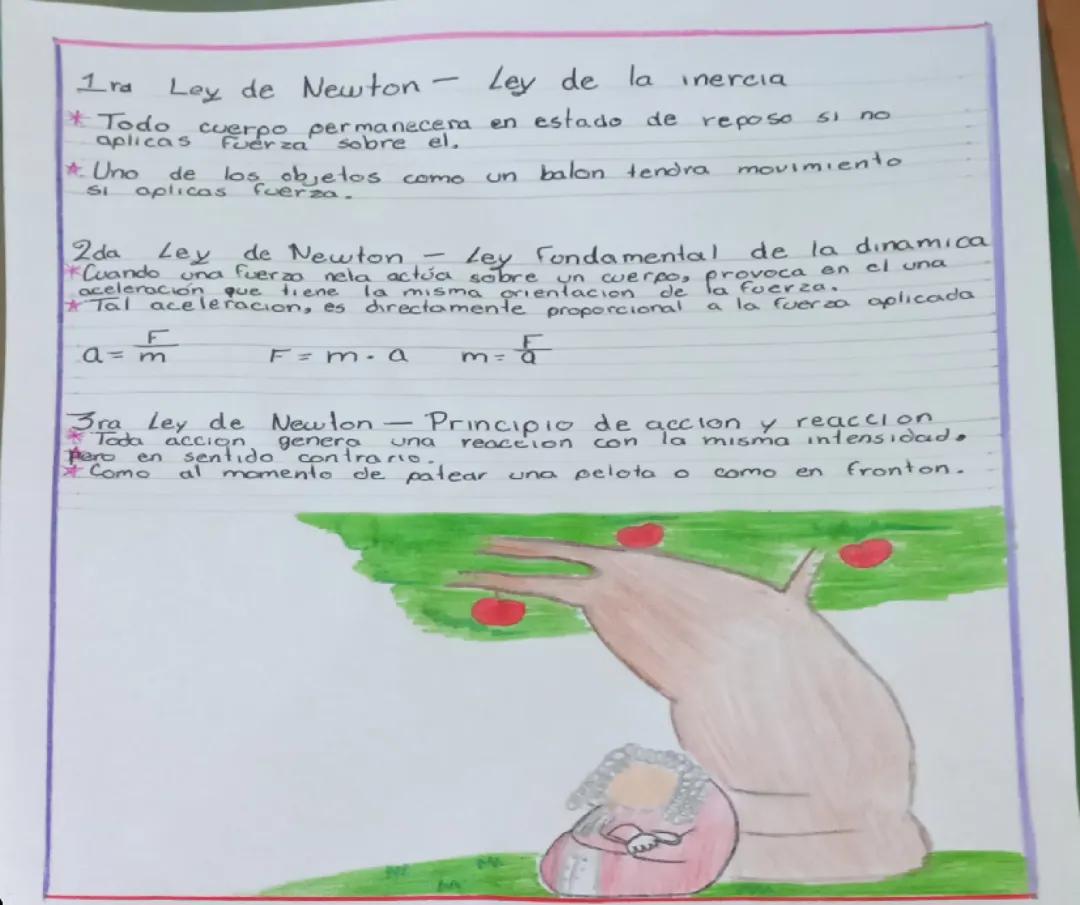 Las Tres Leyes de Newton: Explicación Básica