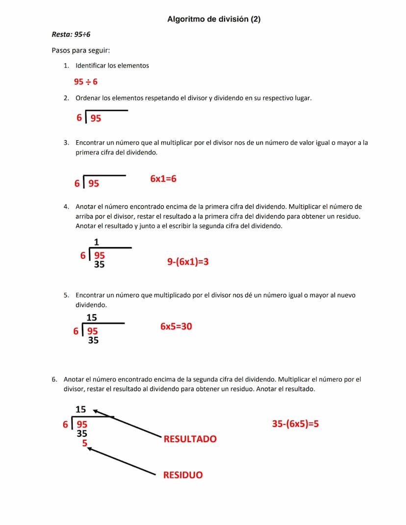 Algoritmo de división (1)
Resta: 54 +4
Pasos para seguir:
1. Identificar los elementos
54÷4
2. Ordenar los elementos respetando el divisor y