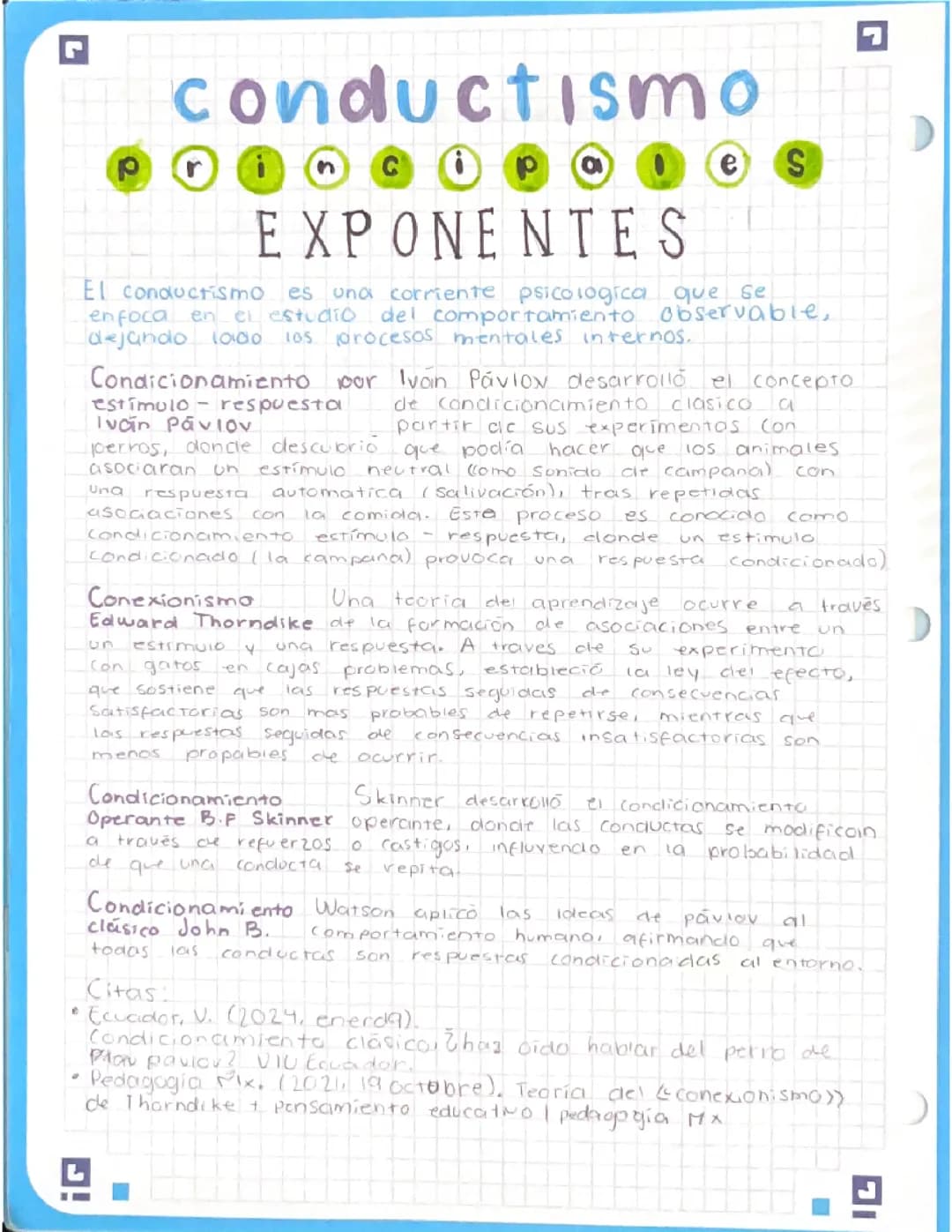 Conductismo y sus principales exponentes 