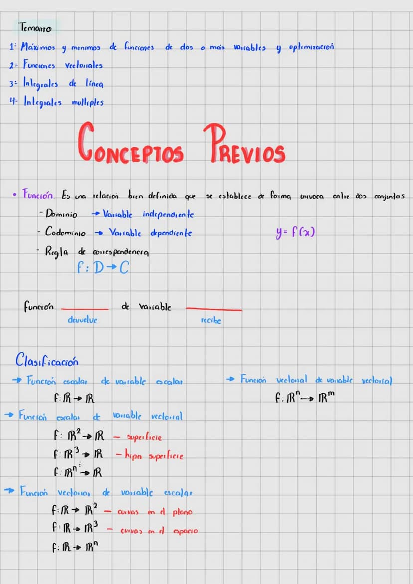 Temario
1 Máximos y minimos
2= Funciones Vectoriales
3: Integrales de línea
4- Integrales multiples
de funciones de dos 。 mais variables y o