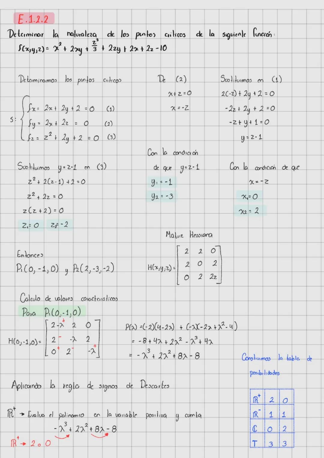 Temario
1 Máximos y minimos
2= Funciones Vectoriales
3: Integrales de línea
4- Integrales multiples
de funciones de dos 。 mais variables y o